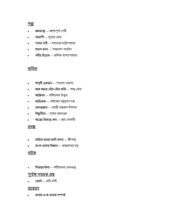 Mission 90+ Bengali – Chapter list & revision index